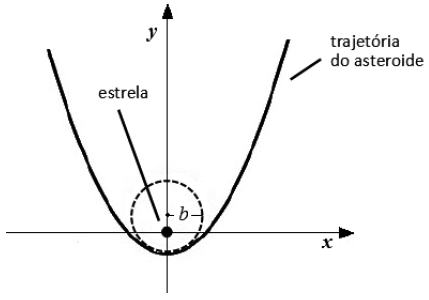 Enunciado 4689265-1