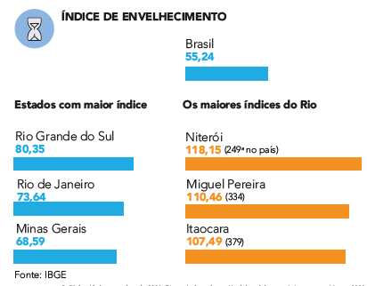 Enunciado 4713616-1