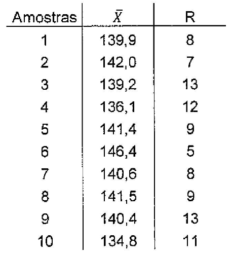Enunciado 4629772-2