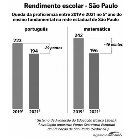 Enunciado 4756105-1