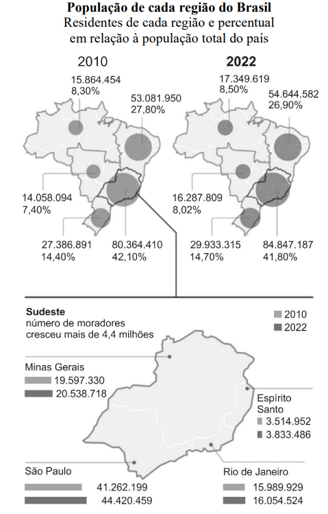 Enunciado 4658637-1