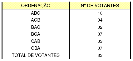 enunciado 380278-1
