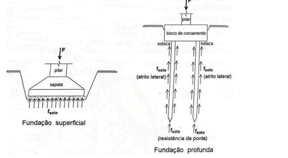 Enunciado 4743270-1