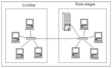 enunciado 754200-1