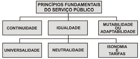 Enunciado 2909768-1