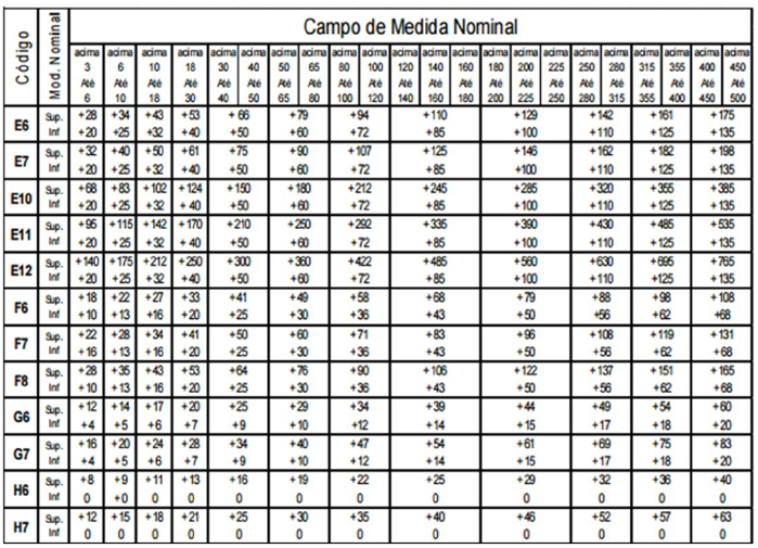 Enunciado 4635145-2