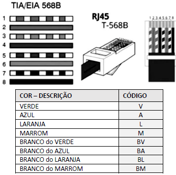 Enunciado 3515071-1
