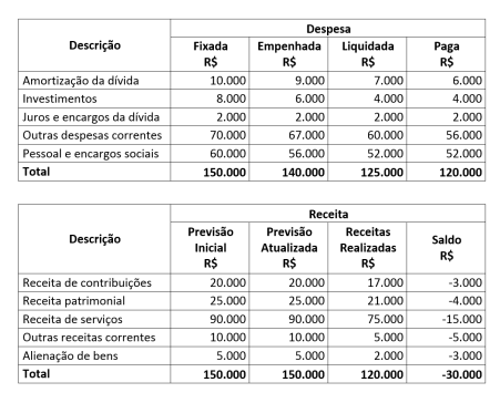 Enunciado 3171485-1