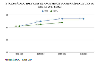 Enunciado 4698876-1