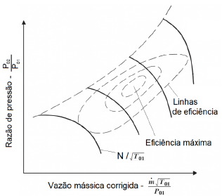 Enunciado 4634939-1