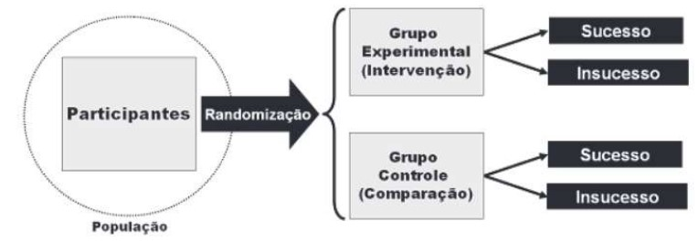 Enunciado 4586985-1