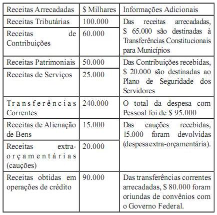 enunciado 1077518-1