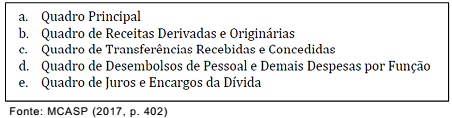 Enunciado 439212-1