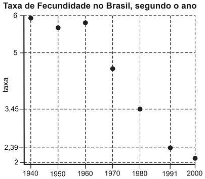 enunciado 1077444-1