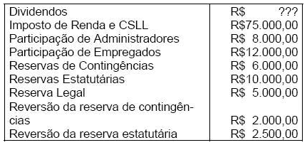 enunciado 1166192-1