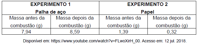 enunciado 882028-1