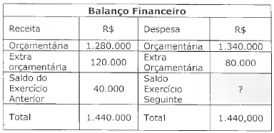 Enunciado 2811605-1
