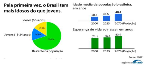 Enunciado 4587060-1