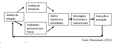 enunciado 1263517-1