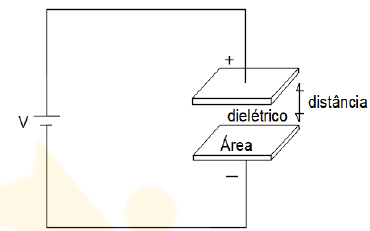 Enunciado 4634436-1