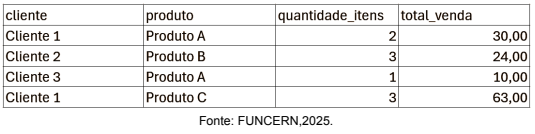 Enunciado 4835433-1