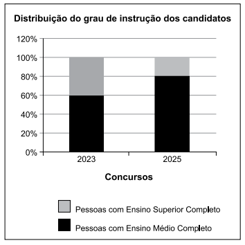 Enunciado 4702845-1