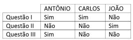 Enunciado 3171355-1
