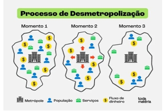Enunciado 4623390-1