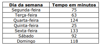 Enunciado 3451197-1