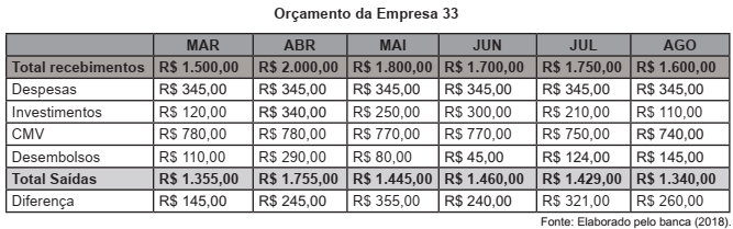 enunciado 551356-1