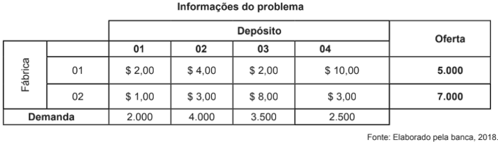 Enunciado 4473786-1