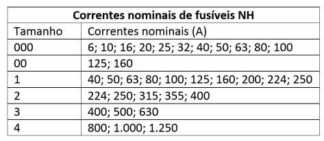 Enunciado 3459071-1