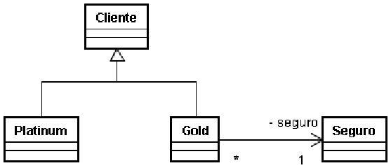 Alternativa 4-1