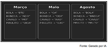 Enunciado 4640971-1