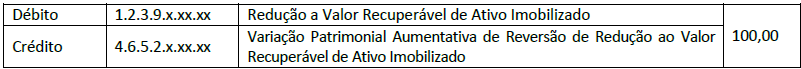Alternativa 2-1