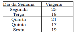 Enunciado 3454314-1