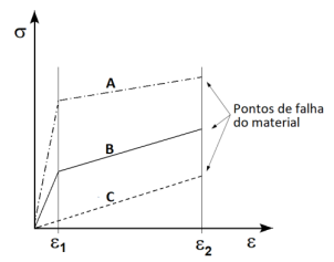 Enunciado 4608996-1