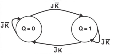 Alternativa 4-1