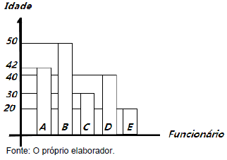 Enunciado 2897578-1