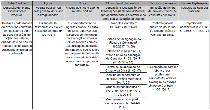 Enunciado 3041087-1