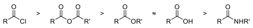 Alternativa 4-1