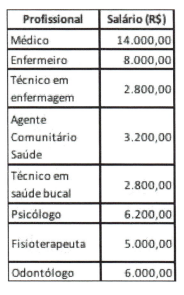 Enunciado 4930180-1