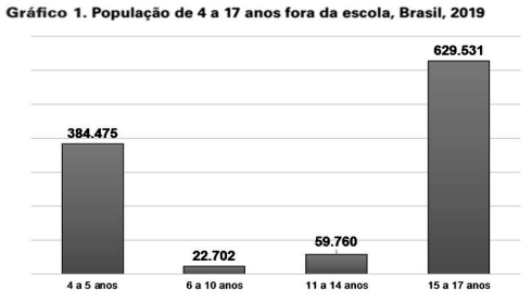 Enunciado 3456820-1