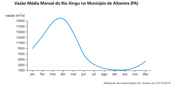 enunciado 1332101-1