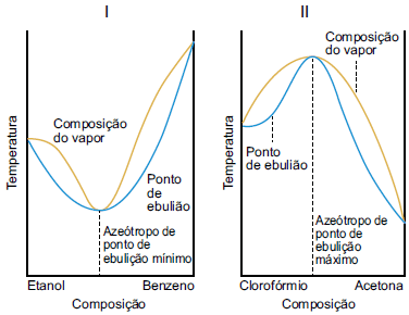 Enunciado 4650702-1