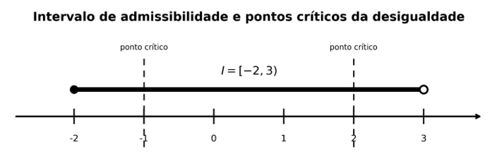 Enunciado 4646438-1