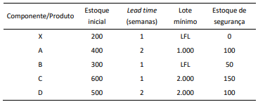 Enunciado 4610215-1