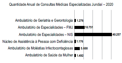 Enunciado 3031946-1