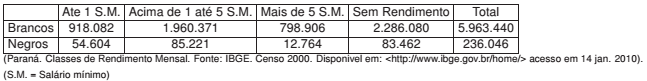 enunciado 1082966-1