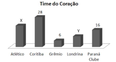 enunciado 1266647-1